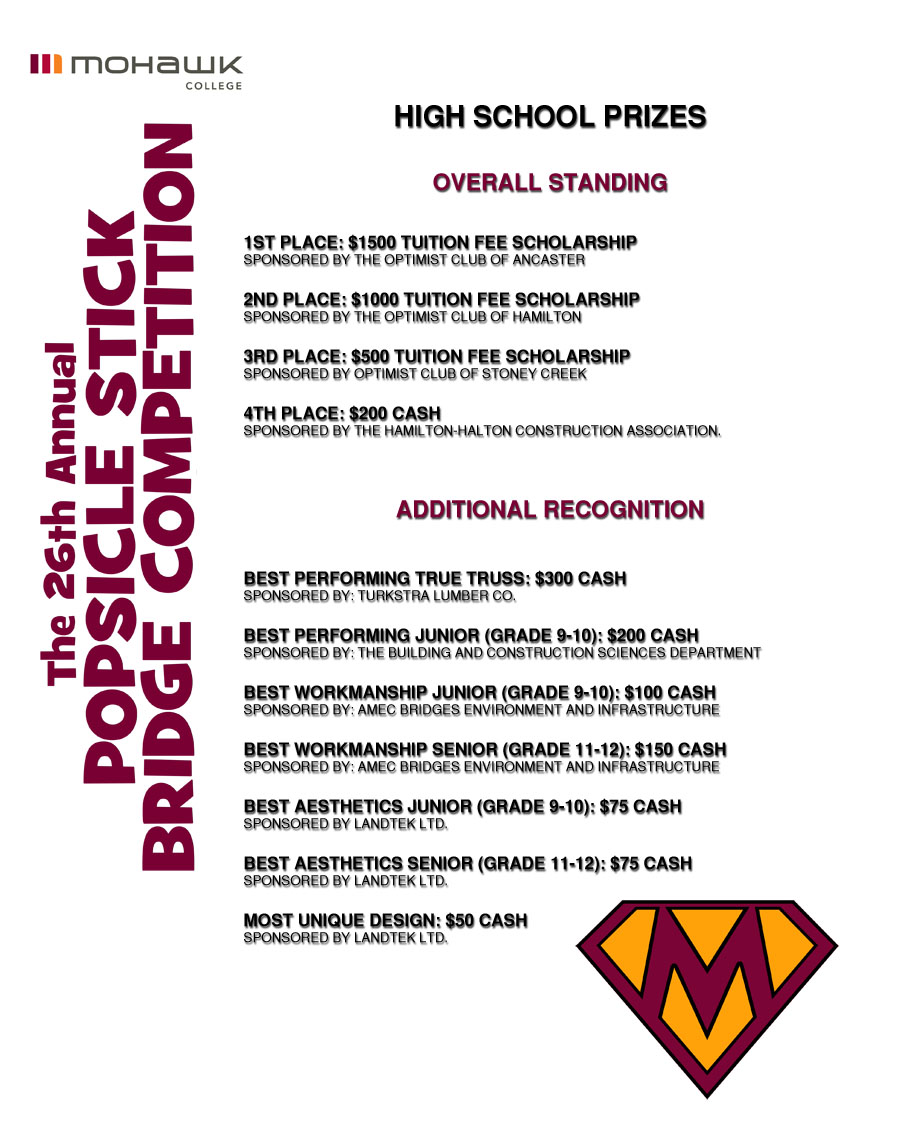 PRIZE LIST